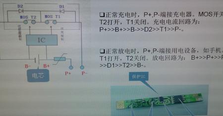 点击放大图片