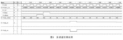 点击放大图片