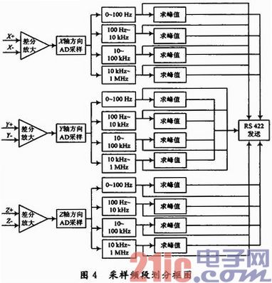 点击放大图片 d.JPG
