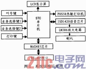 点击放大图片 a.JPG
