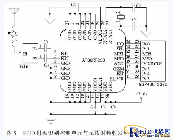 基于RFID技术的无线传感器网络节点设计