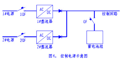 点击放大图片 控制电源采用直流电源