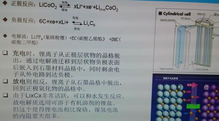 点击放大图片