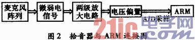 点击放大图片 b.JPG