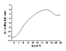 点击放大图片