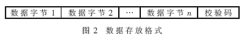 点击放大图片 2.gif