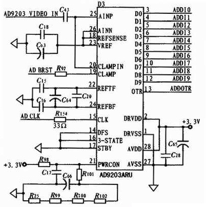AD9203的电路应用原理图