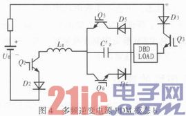 臭氧发生器多频逆变电源中的PDM控制策略