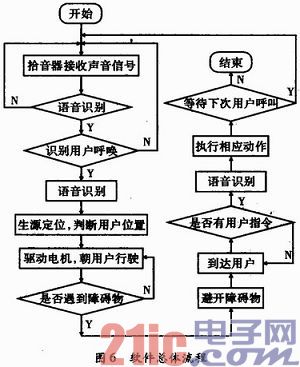 点击放大图片 i.JPG