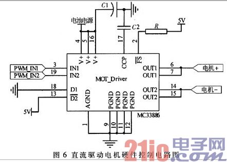 直流驱动电机硬件控制电路图