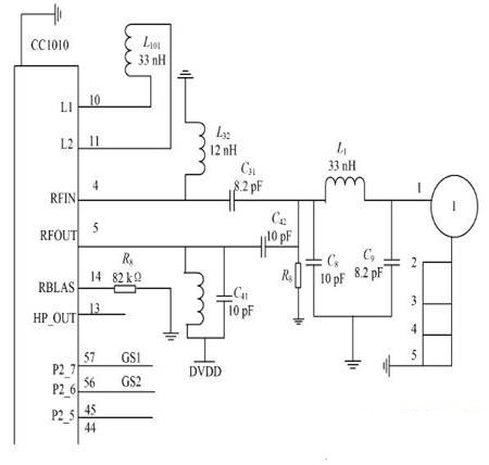 RF 收发部分的电路