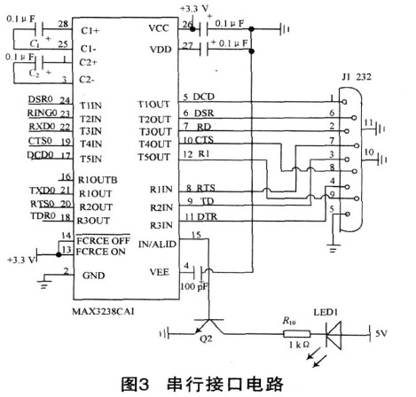 硬件接口电路