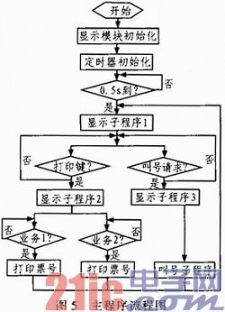 点击放大图片 e.JPG