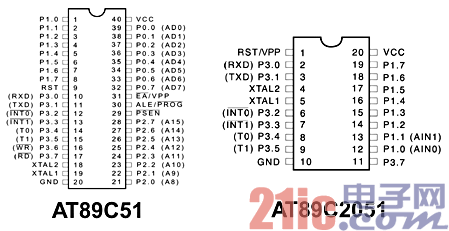 at89c51引脚图