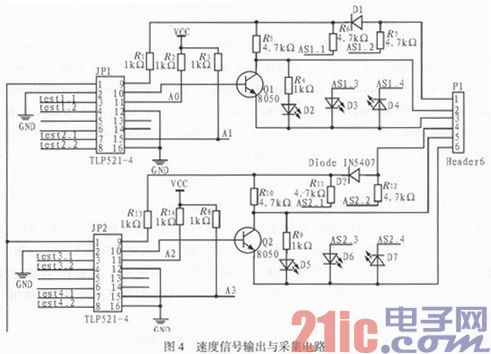 基于ATmega16的便携式机车信号发生器的研制