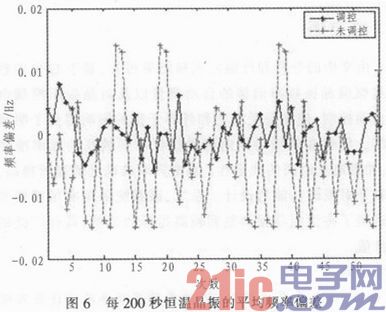点击放大图片 g.JPG