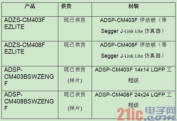 QQ截图20130927160836.jpg