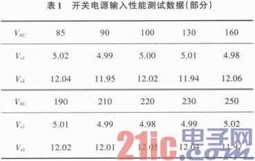 点击放大图片 j.JPG