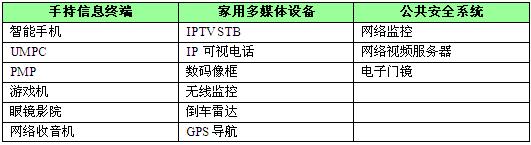 点击放大图片
