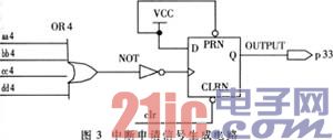 中断申请信号