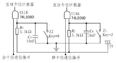 慢校正对时钟进行校正