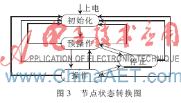 点击放大图片