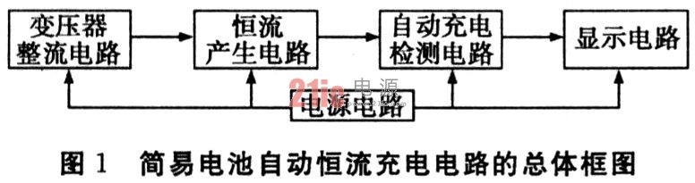 基于分立元件的电池自动恒流充电电路设计