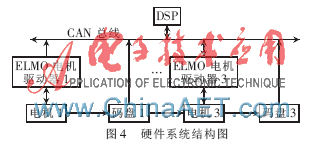 点击放大图片