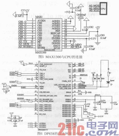 远程多通道温度高精度数据采集系统设计