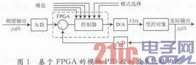点击放大图片 a.JPG