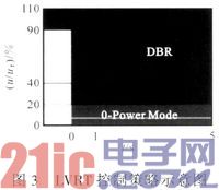 点击放大图片 d.jpg