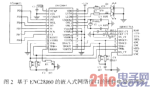 基于ENC28J60 的嵌入式网络接口的硬件电路原理图