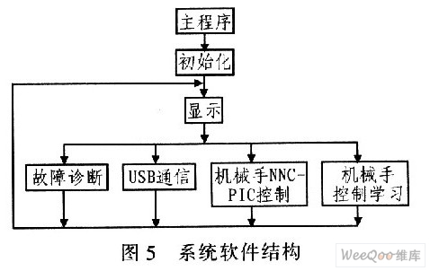 点击放大图片