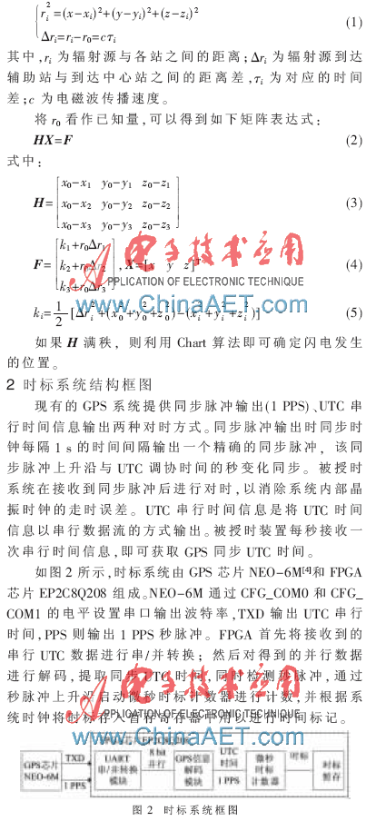 点击放大图片