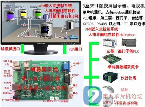 基于ARM嵌入式系统的人机界面组态软件设计方 基于ARM嵌入式系统的人机界面组态软件设计方