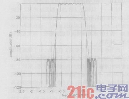 点击放大图片