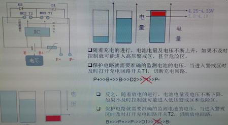 点击放大图片