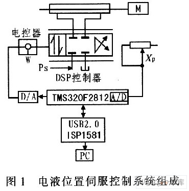 点击放大图片