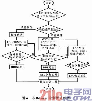 点击放大图片 e.jpg
