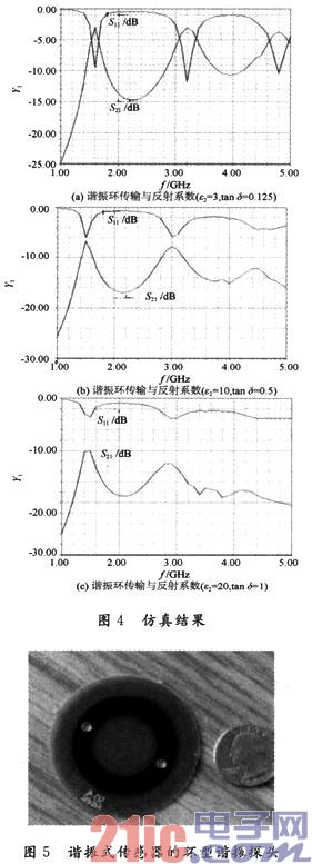 点击放大图片 d.JPG