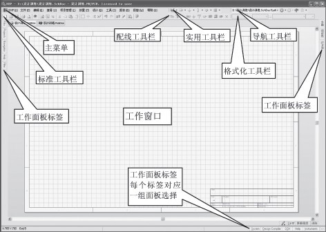 点击放大图片 图1 原理图设计工作界面