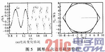 点击放大图片 e.jpg