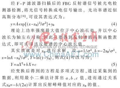 点击放大图片