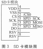 WiFi控制的无线音乐播放系统设计