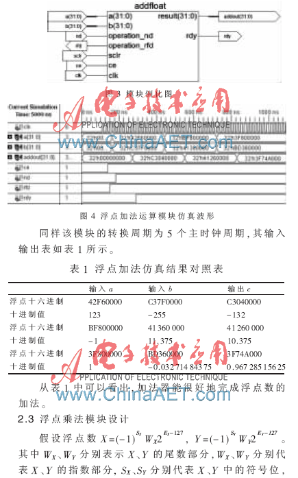 点击放大图片