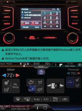 详解语音识别技术在汽车上的应用