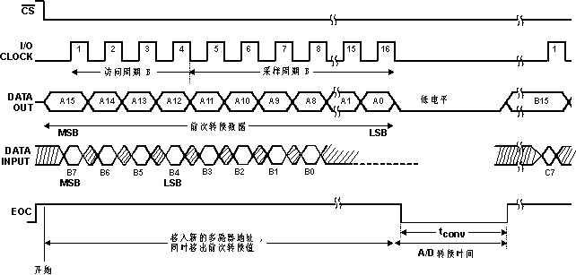 xyz03.gif (18451 字节)