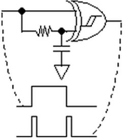 图15：异或史密特触发器可以很容易地使用简单的RC网络形成图3所示的稀疏脉冲。