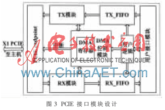点击放大图片