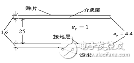 天线